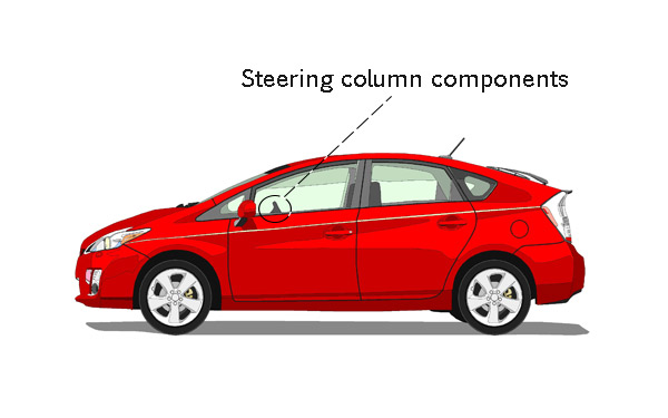 Steering-column-components